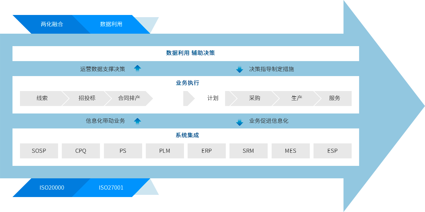 人生就是博-尊龙凯时中国官网
